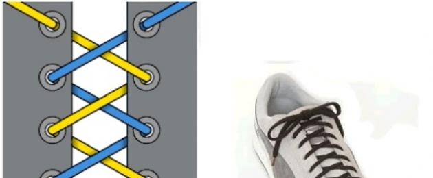 Как завязать шнурки скрытый узел. Как завязывать шнурки на кроссовках без бантика красиво и модно: технология и рекомендации