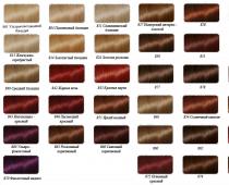 Стойкая краска Brilliance Intense от Schwarzkopf (85, фиолетовое видение) Краска для волос брилианс все красные оттенки