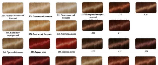 Brilliance краска для волос. Стойкая краска Brilliance Intense от Schwarzkopf (85, фиолетовое видение) Краска для волос брилианс все красные оттенки