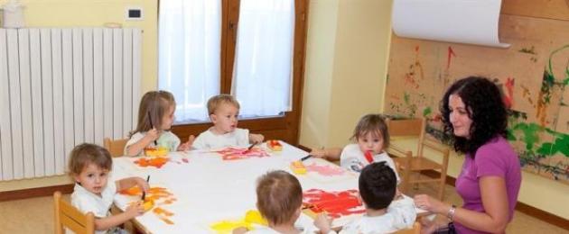 Školka a zahrada v Itálii.  Mateřské školy v Itálii: jejich typy, vlastnosti, nevýhody a výhody Mateřské školy v Itálii pro ruské děti