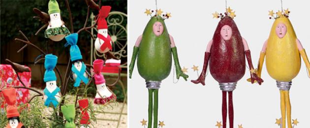 Елочные игрушки из лампочек: кладезь идей для новогоднего декора. Елочные игрушки из старых лампочек своими руками Как сделать игрушку- пингвина и игрушку — девочку из лампочки: техника рисования акриловыми красками по стеклу
