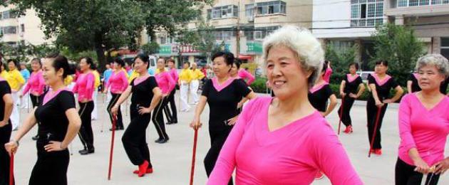 Dôchodkový vek v Číne.  Veľkosť dôchodkov v USA, Číne, Japonsku, Európe a Rusku priemerný dôchodok v Číne