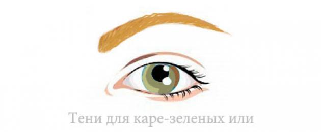 Milyen smink illik a barna-zöld szemekhez?  Minden a zöld szemű lányok sminkjéről Smink barna hajú, zöld szemű barnák számára lépésről lépésre.