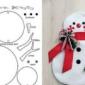 Mojstrski razred o tem, kako šivati ​​snežaka iz klobučevine z lastnimi rokami