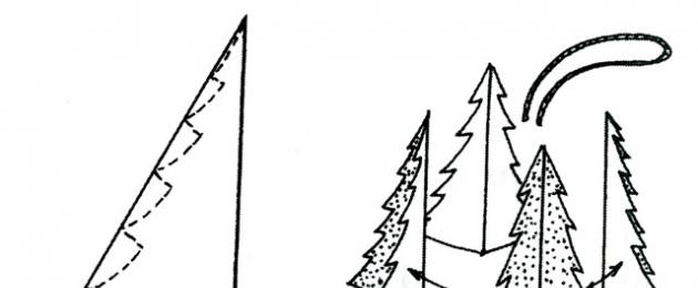 Ako vyrobiť vianočný stromček z farebného papiera.  navlečené na tyči
