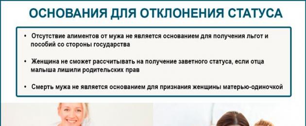 Kādos apstākļos tiek zaudēts vientuļās mātes statuss?  Kura tiek uzskatīta par vientuļo māti?  Statusa negatīvie aspekti