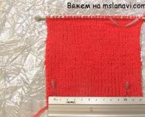 Kako izračunati število zank za raglan pri pletenju od zgoraj - različni načini