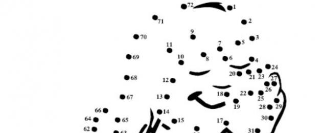 Kreslenie bodkami podľa čísel pre deti.  Bodové kreslenie