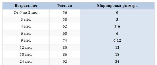 Мужские джинсы летние облегчённые PIAGIO 202-22-013 купить на Jeansa.ru
