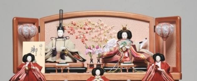 Japonská bábika.  Bábiky pre dievčatká