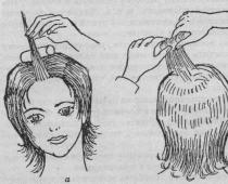 Základné operácie pre horúci vlasový styling
