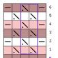 Vzorci z zdrsanimi zankami (pestro pletenje) Večbarvni vzorci s pletilkami z odstranjenimi zankami