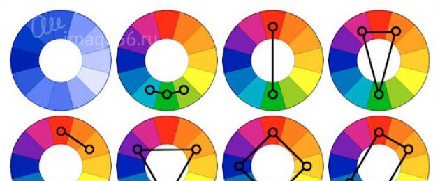 Цветовой круг сочетание пастельных оттенков синего цвета. Правила сочетания цветов — цветовой круг